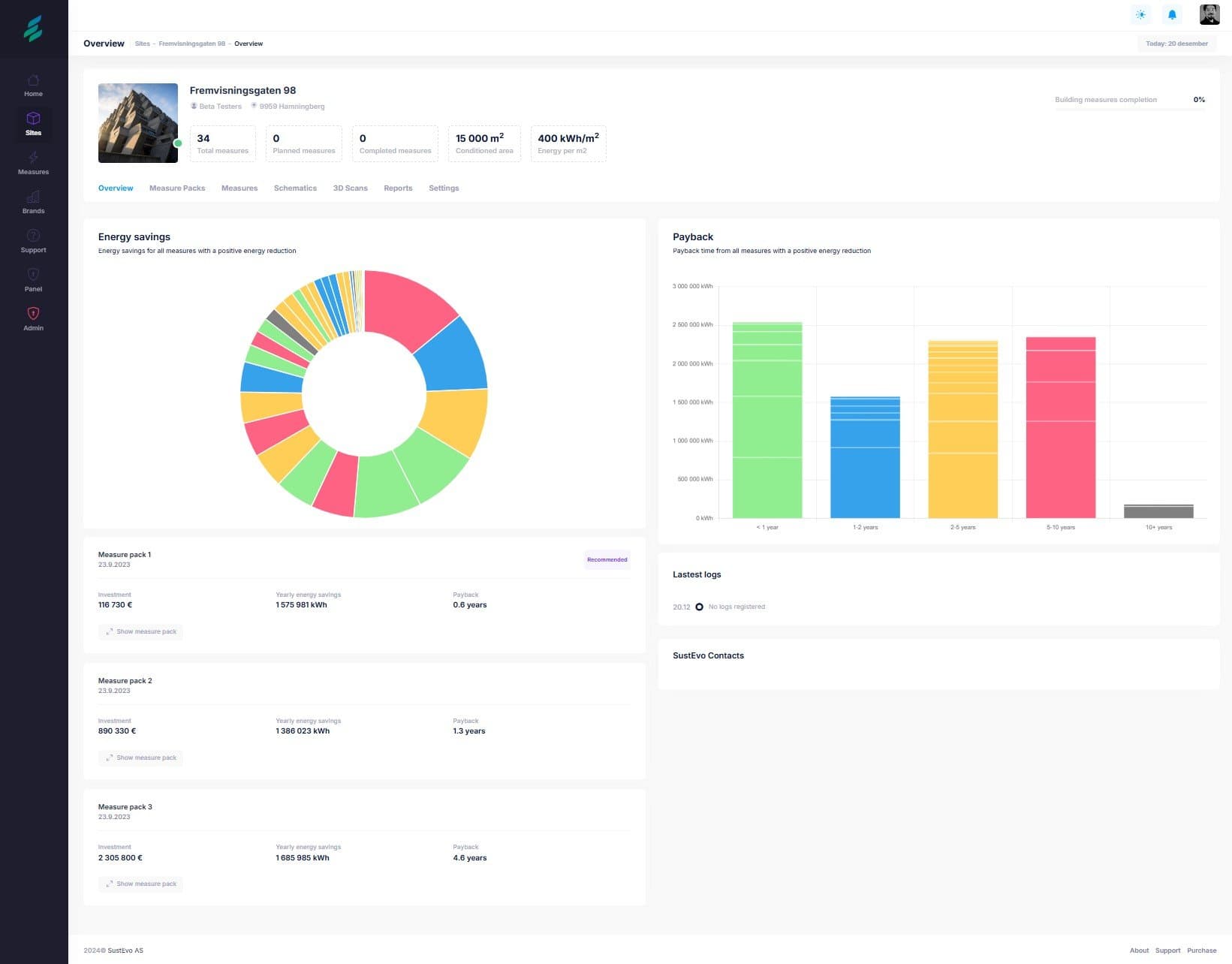 Lancement du tableau de bord SustEvo